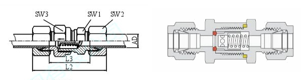 H91 stainless steel high pressure ferrule check valve