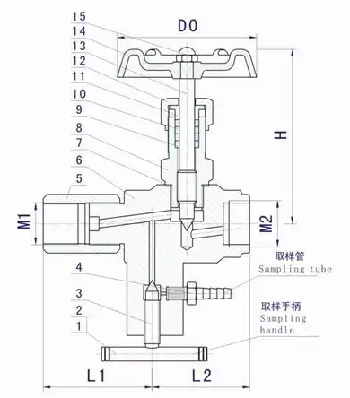 多功能压力表针型阀结构图
