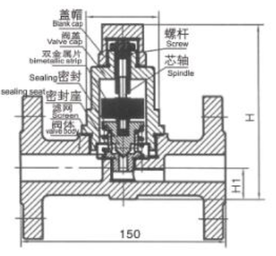CS47H可调双金属片蒸汽疏水阀结构图.png